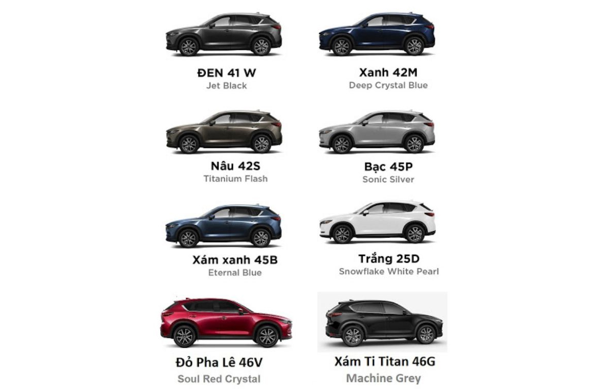 Mua bán Mazda CX5 2019 giá 899 triệu  2165389